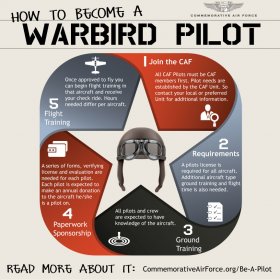 Be-A-Pilot ColorGraphic2