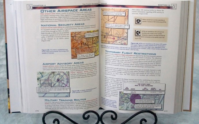 Private Pilot training Manual